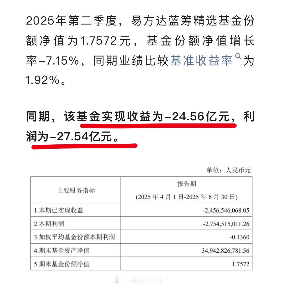 易方达一哥张坤降职 从管理级别的副总经理降为专业职级的董事总经理，意味着张坤会更