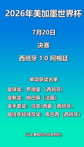 刷到这条消息，我的第一反应是：痛快！
 
国际足联把世界杯金球奖给了罗德里，行，