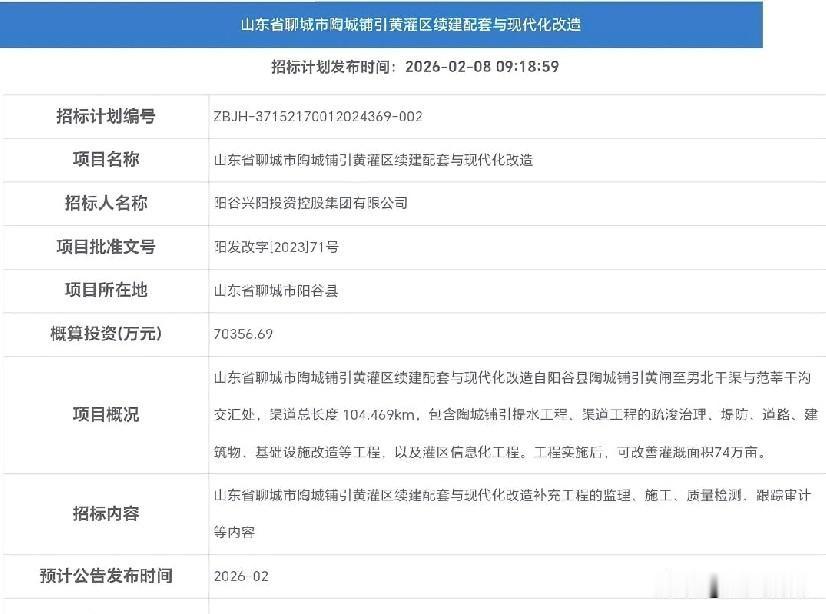 投资超7亿，山东一引黄灌溉区续建配套与改造项目预计2月份招标

2026年2月8