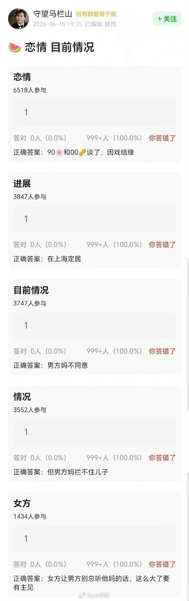 豆瓣一些人又在浑水摸鱼 ，这也太假了，藏人家床底偷听了？ 