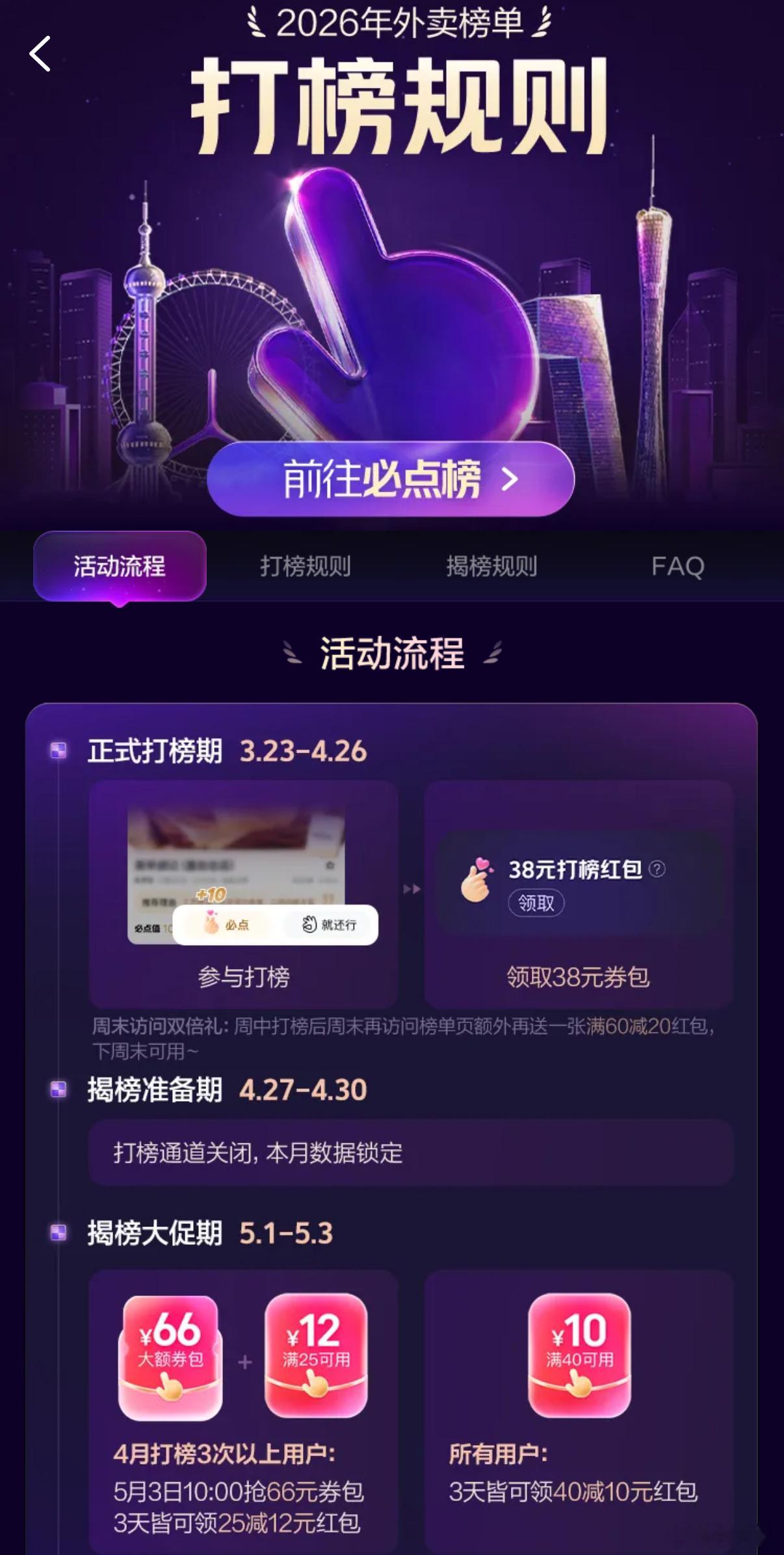 每次点外卖，翻评价能翻半小时，最后饿过劲了...现在直接用美团外卖必点榜——闭眼