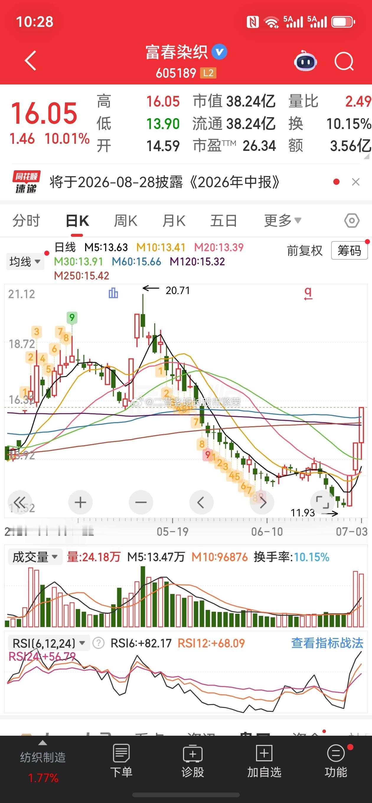 股票东方财富  富春染织涨跌幅：10.01%（3天3板）机器人；证监会同意宇树科