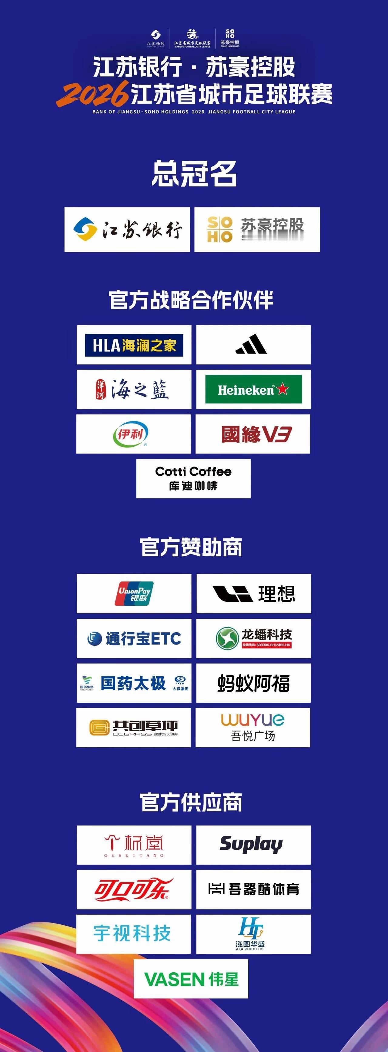 2026年苏超赞助商名单 新赛季苏超联赛蓄势待发，赞助商清单已经率先出炉，高规格