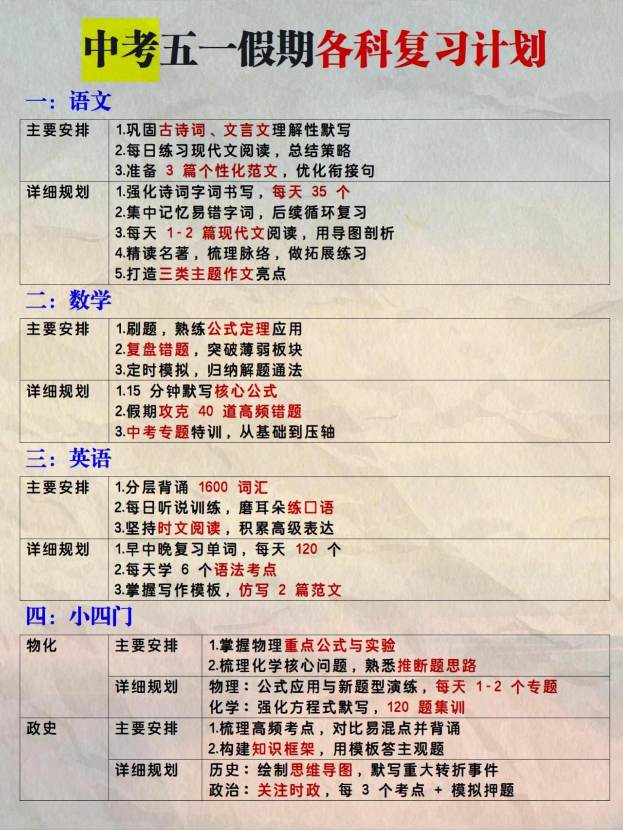 难过学霸分数高！五一各科是这样复习规划的