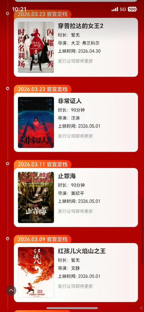 五一电影好多啊，营销大师陈思诚领衔，这下他可真没有对手了 