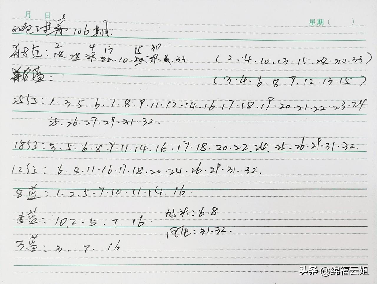 怎么样让自己保持快乐的心情尝试新事物，拓宽生活的边界。