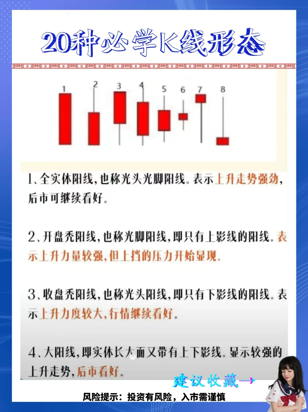 打好股票K线基础 畅游金融海洋