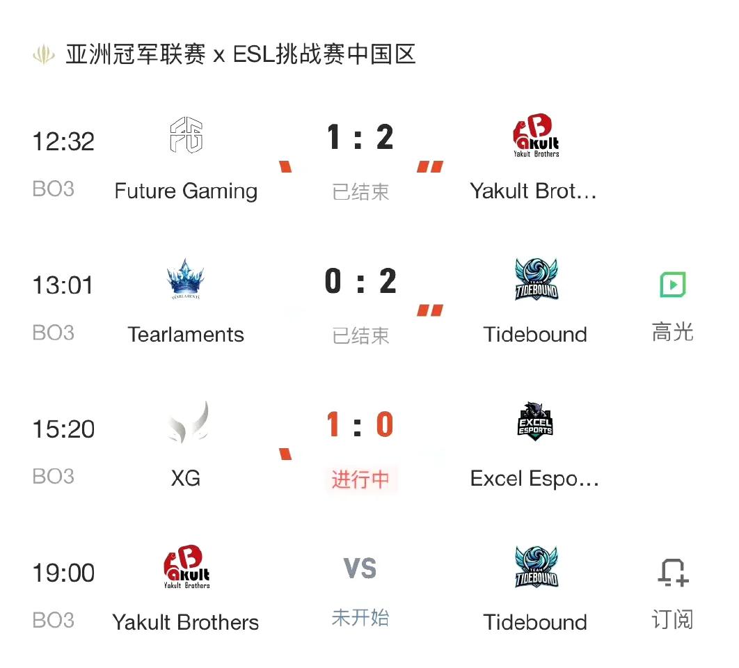 DOTA2:ACL亚冠联赛，TBD和YB分别战胜对手

TBD 2:0 TT，两