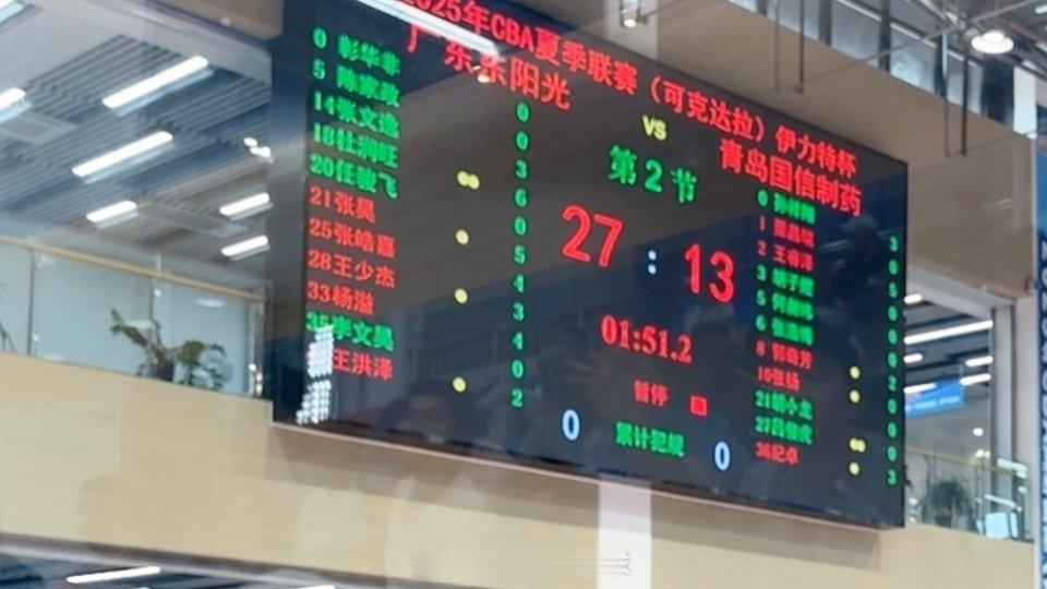 第一节比赛结束，广东27-13青岛。广东男篮vs青岛男篮cba夏季联赛 ​​​