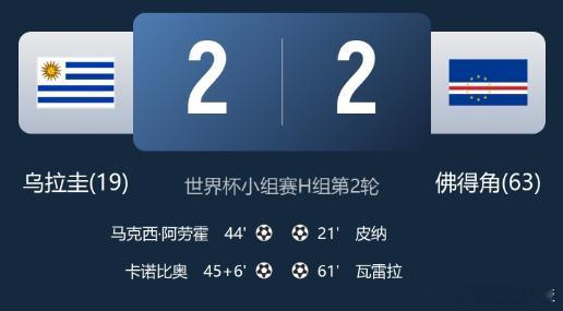 【这才是世界杯的魅力！佛得角2-2绝平乌拉圭，皮纳载入史册！】冷门一夜接一晚！刚