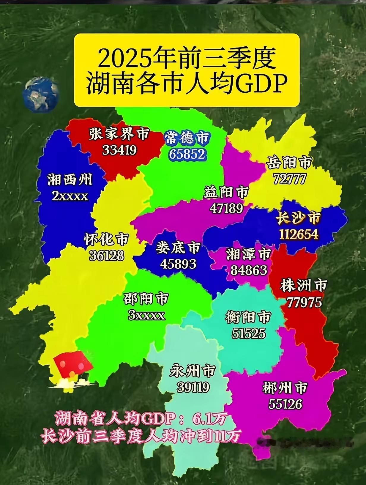 对不起，我们家拖到湘潭的后腿了。