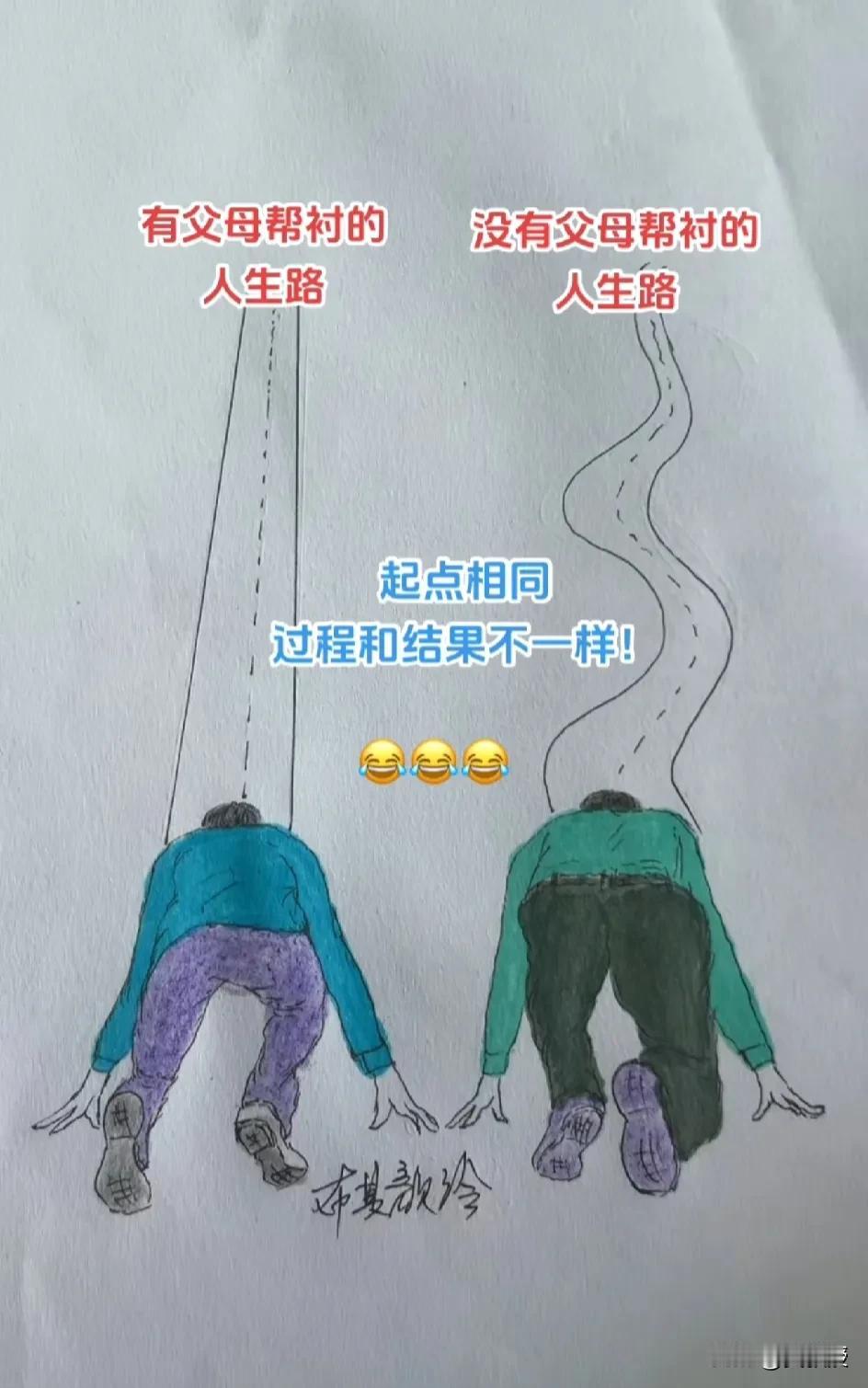 抖音上一个博主贴的图
确实，家庭能给的支持不同
差别挺大的
但是也得靠自己的努力