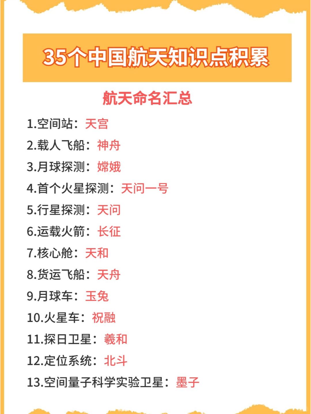 35个中国航天常识积累