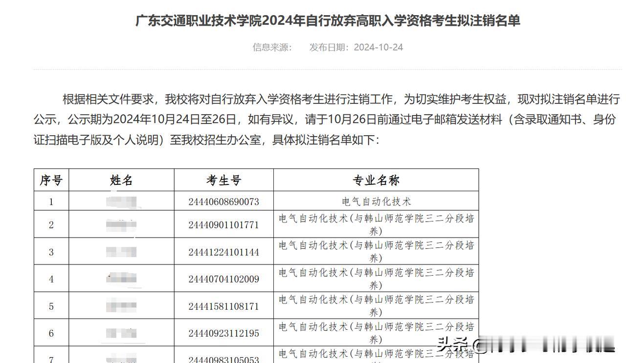 广东交通职院932人放弃入学资格！

根据广东交通职业技术学院官网，该校今年有9