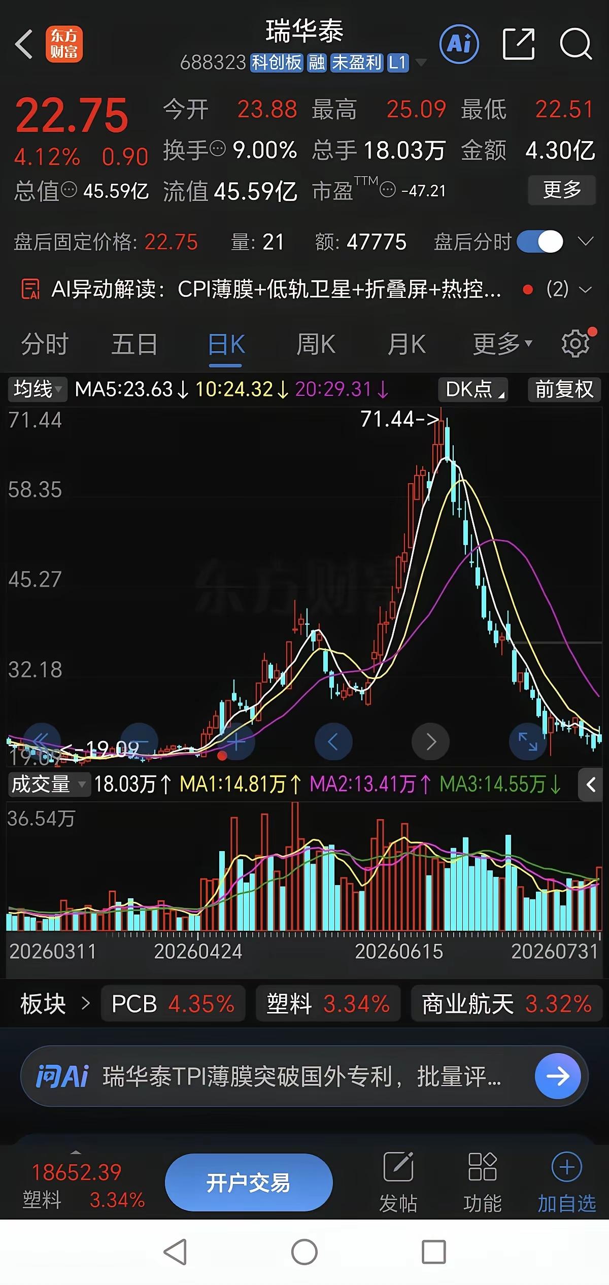 这一轮科技股深度回调，一批个股跌幅触目惊心，整理出跌得最惨烈的十只标的。
一、瑞