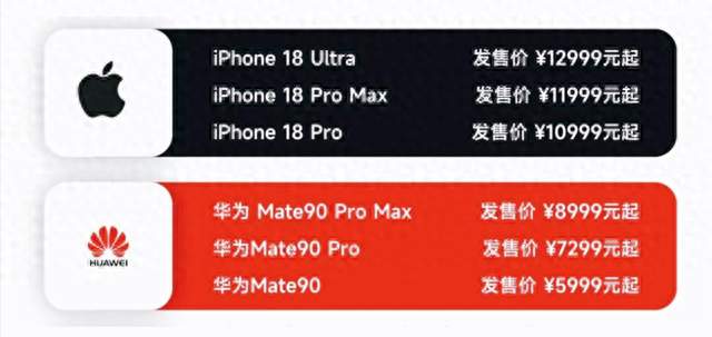 华为Mate90系列价格前瞻：5999元起……