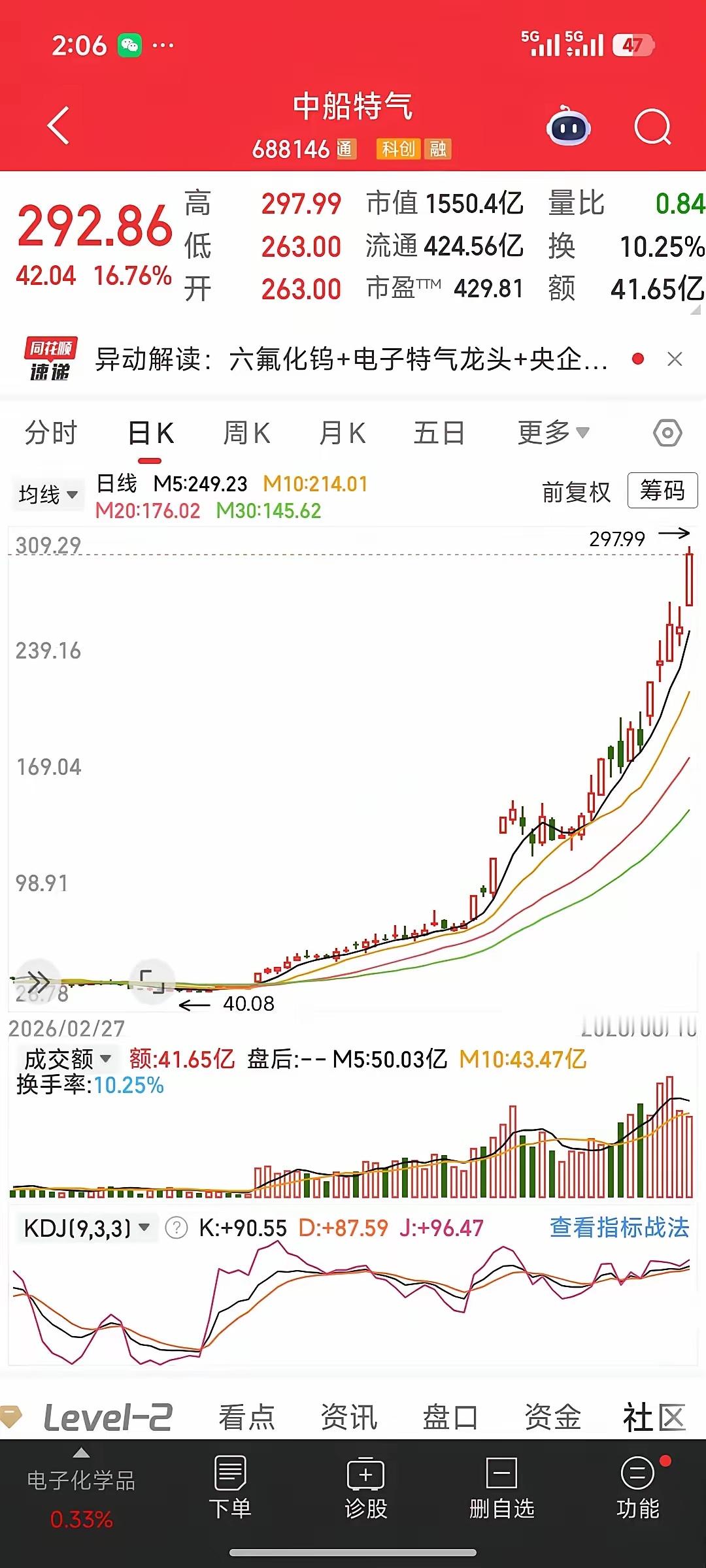 中船特气：3个月10倍暴涨！电子特气龙头的底层逻辑与短期风险警示一、暴涨现象：从