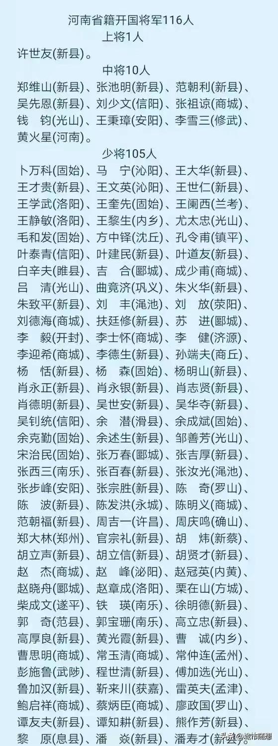 河南籍的开国将帅竟然有116人，其中有上将1人，也就是许世友，中将10人，少将1