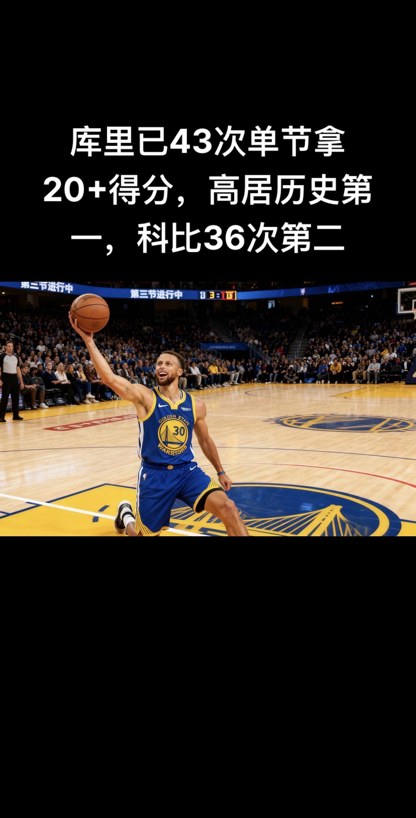 他生涯（常规赛+季后赛）单节20+次数达到43次，登顶历史第一，彼时科...