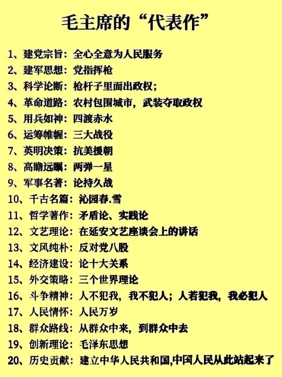 毛主席的代表作
毛主席的十六字诀
毛泽东思想的一纲三目
普京总统对毛主席的评价