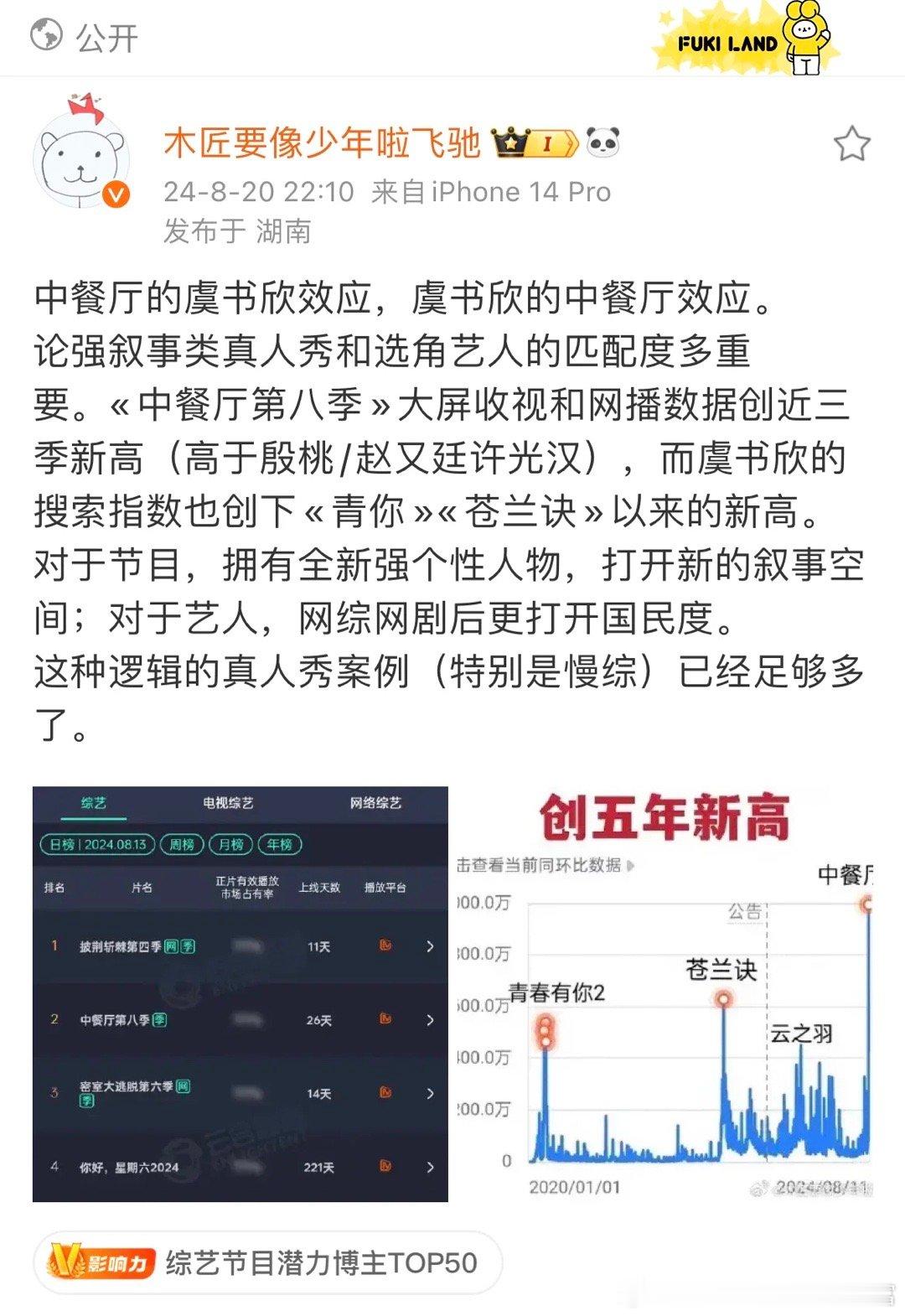 🥭是有多满意虞书欣呀，就连工作人员也亲自下场发文中餐厅8连续五周收视率冠军，最