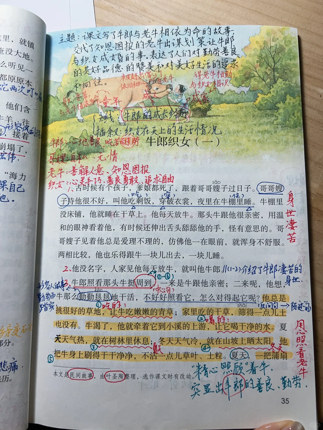 五上语文备课10《牛郎织女（一）》