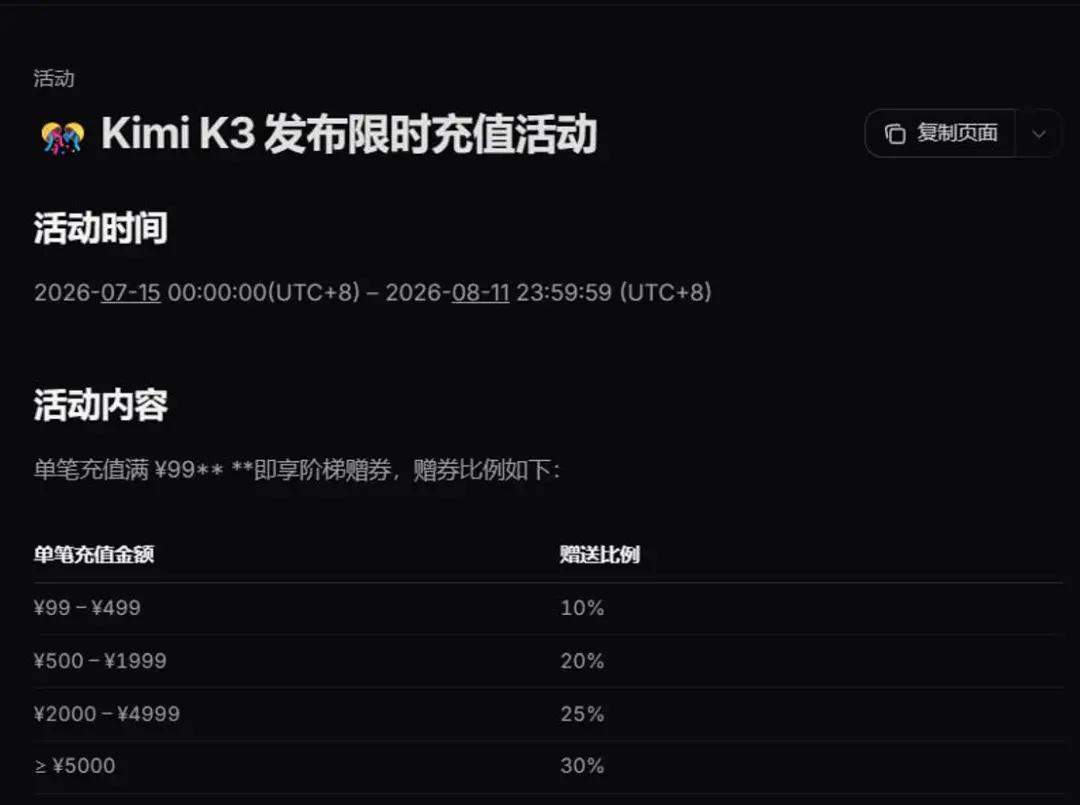 昨晚，多个 AI 社群流传出「Kimi K3 发布限时充值活动」页面截图，显示活