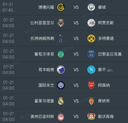 北京时间1月21日，欧冠小组赛第7轮开打，明天一共有9场比赛，我们看看凌晨4点同