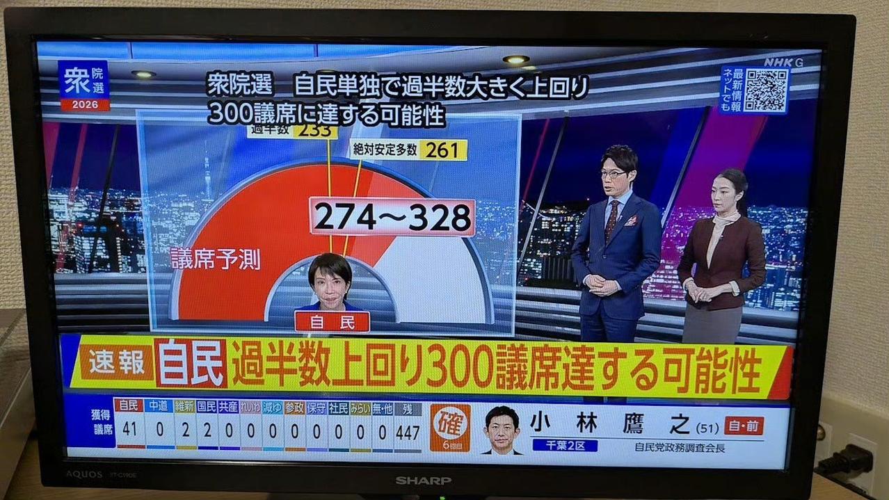 就是因为高市早苗这种极右翼势力很有市场，所以才有了如今中日关系降低至冰点的局面。