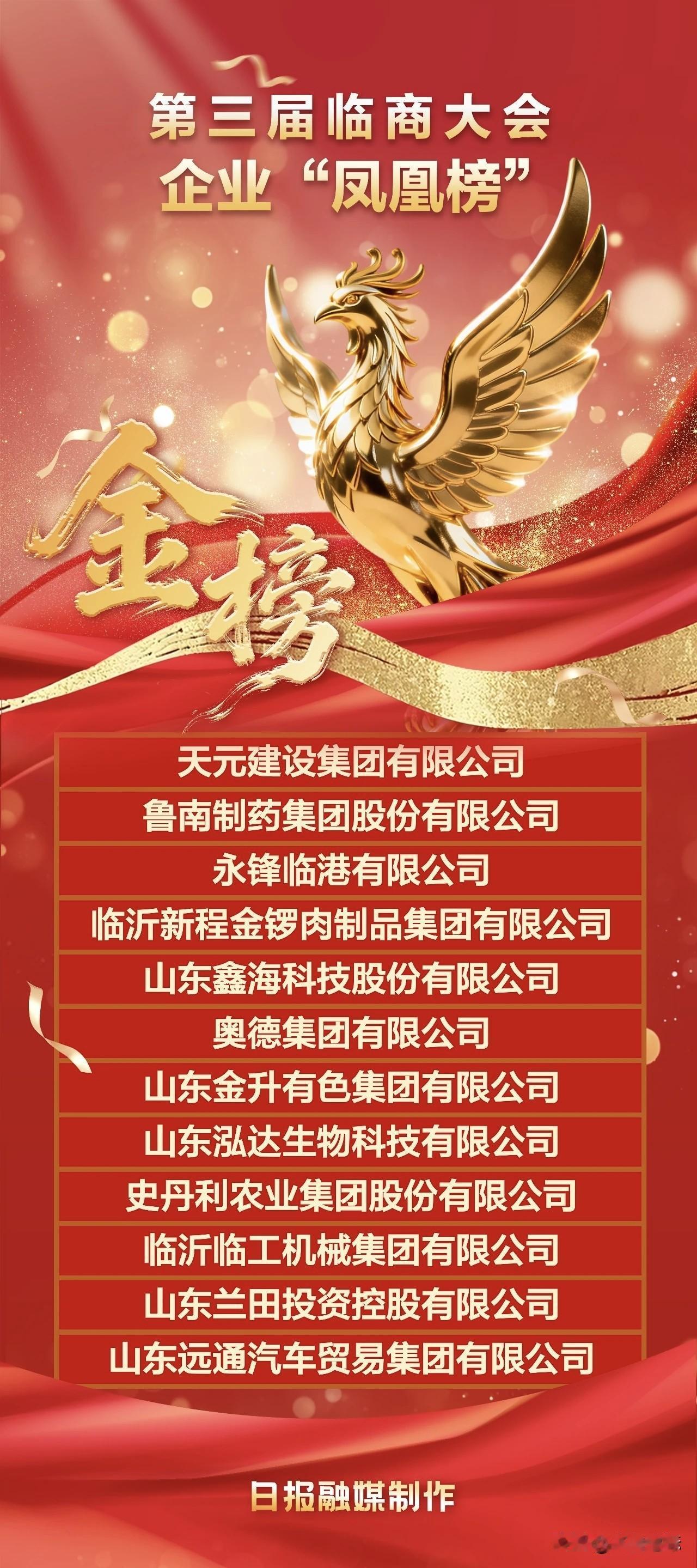 天元建设集团有限公司，第三届临商大会企业“凤凰榜”排名第一