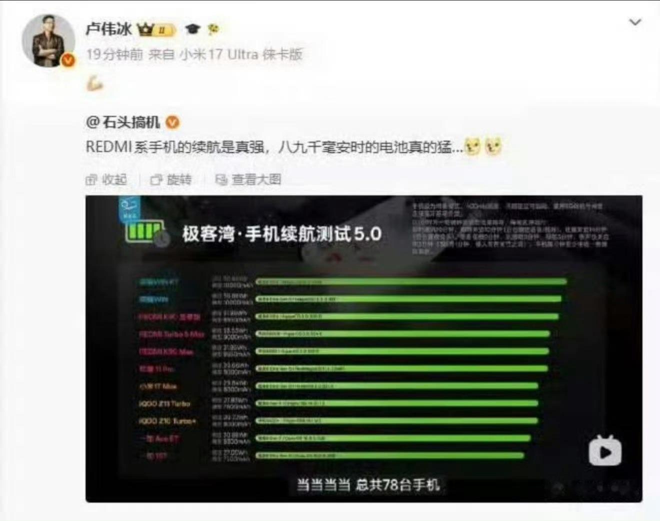 卢伟冰转发极客湾测评后秒删卢伟冰这人能处！自己的部将先不管三七二十一，先转，发现
