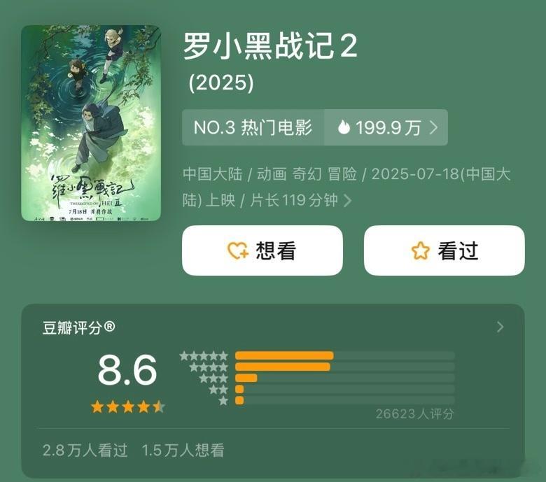 罗小黑战记2豆瓣开分8.6，果然都被治愈萌击中了。 ​​​