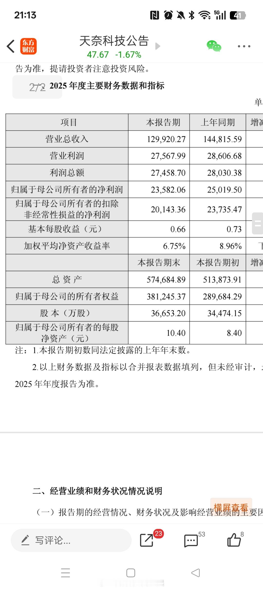 天奈科技 sh688116[股票]，投资者尤其个人投资者实际上是非常依赖上市公司