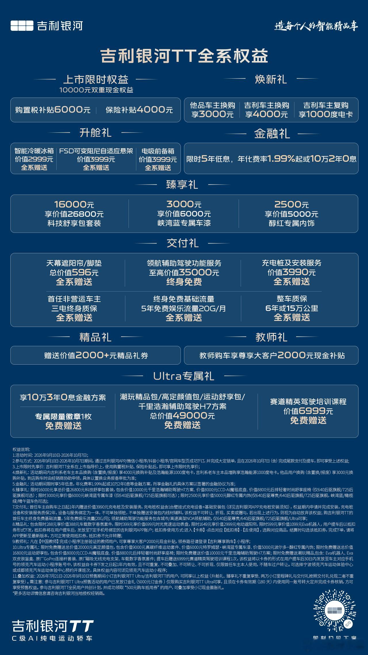 吉利银河TT 昨晚正式上市了，12.99万起，C级纯电运动轿车。起步就给640公