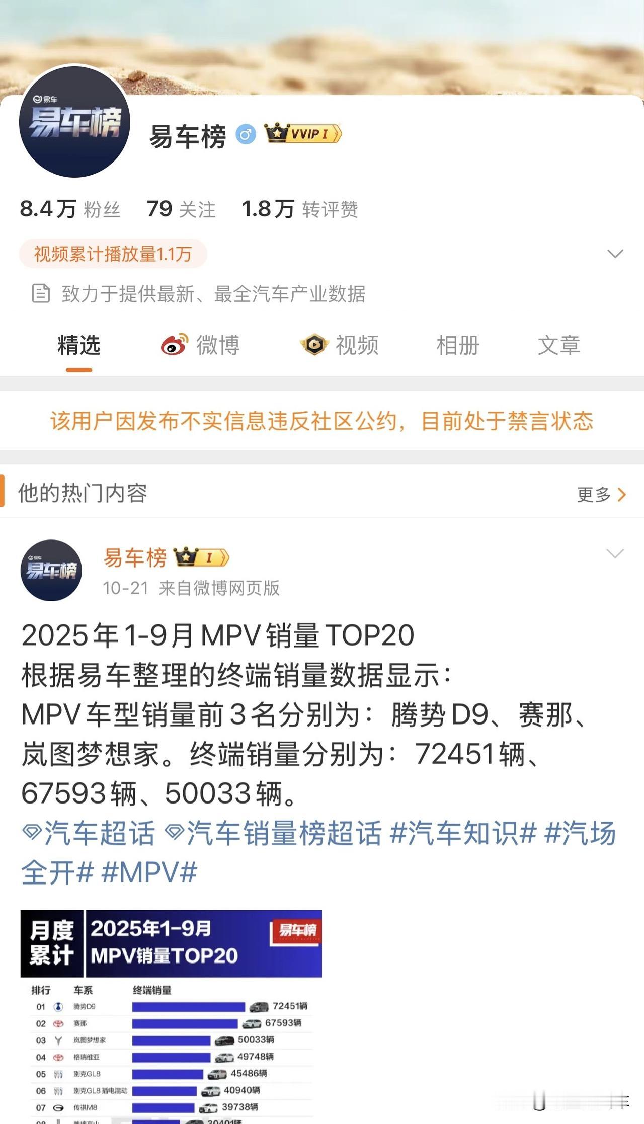 易车榜被禁言了，说明了什么？
国家让你反内卷，你就不听话！
还整了一个专门只发榜