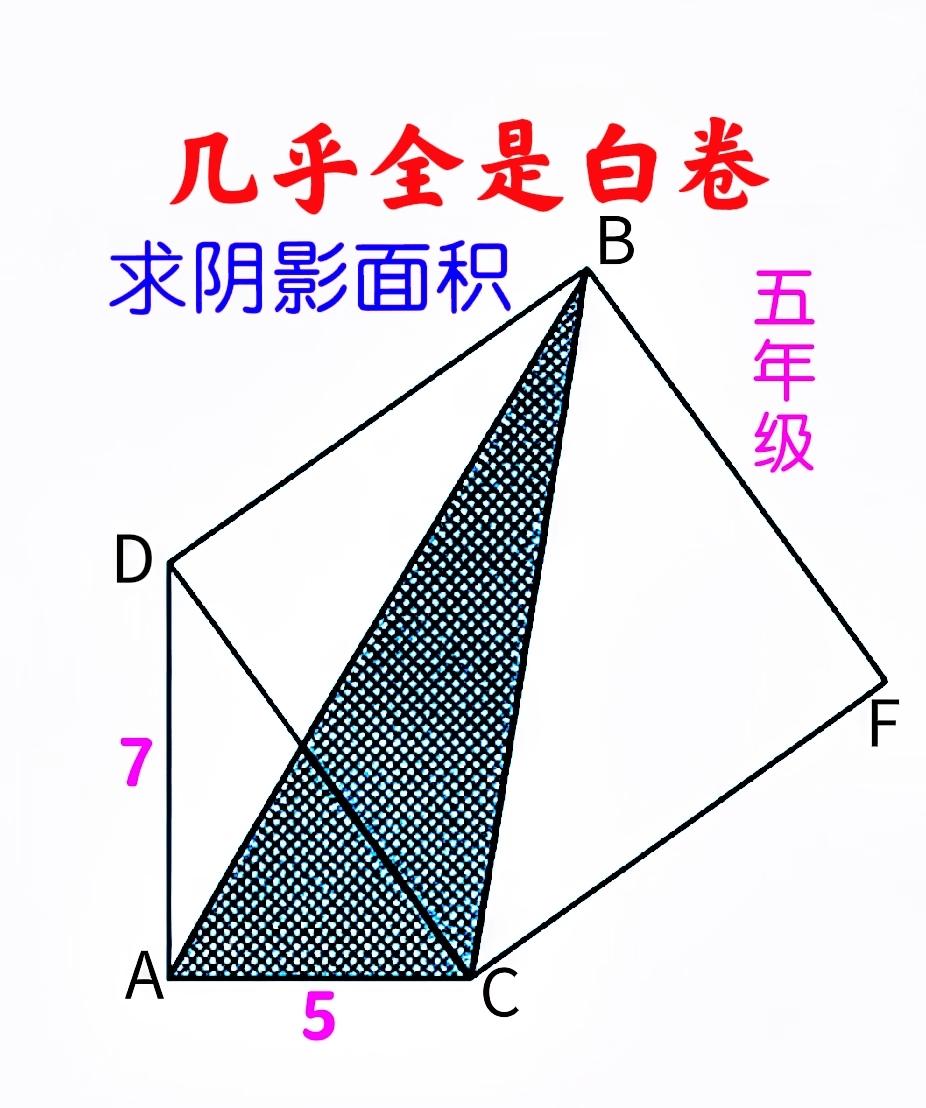 全军覆没，几乎全是白卷！小学五年级数学竞赛题：不少家长朋友认为题目超纲了、非得用