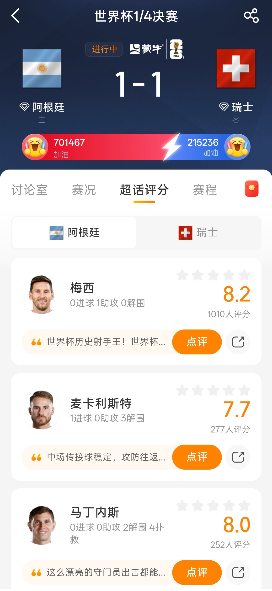 阿根廷vs瑞士 考验抗压能力的时候到了，踢点大马丁还是很让人放心 