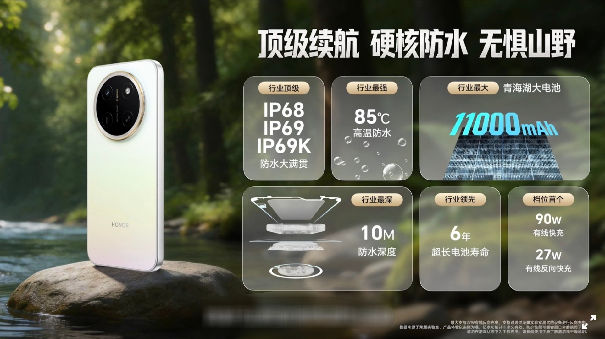 这防护配置和超大电池，还有90W的超级快充自己27W有线反充，荣耀X80ProM
