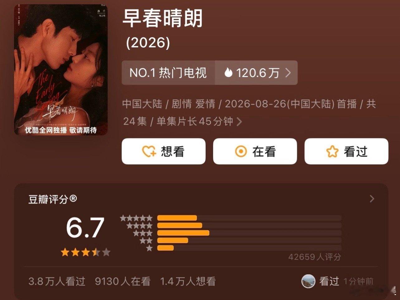 井柏然孙千新剧豆瓣6.7早春很争气 ，这个很明显就是被围攻了，该我们剧粉出手了，
