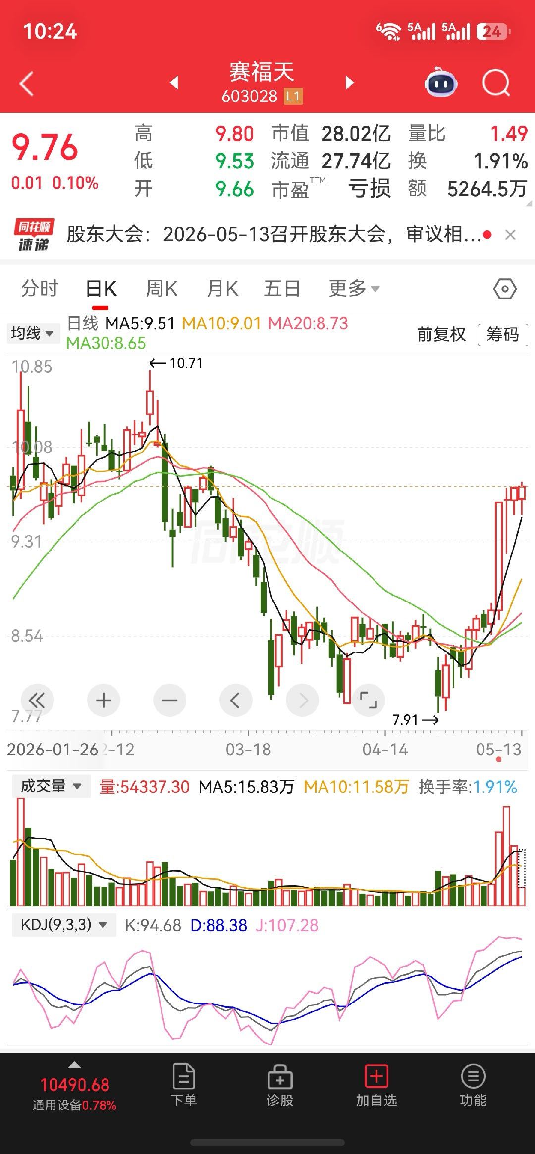 $赛福天 sh603028$可以关注一下 