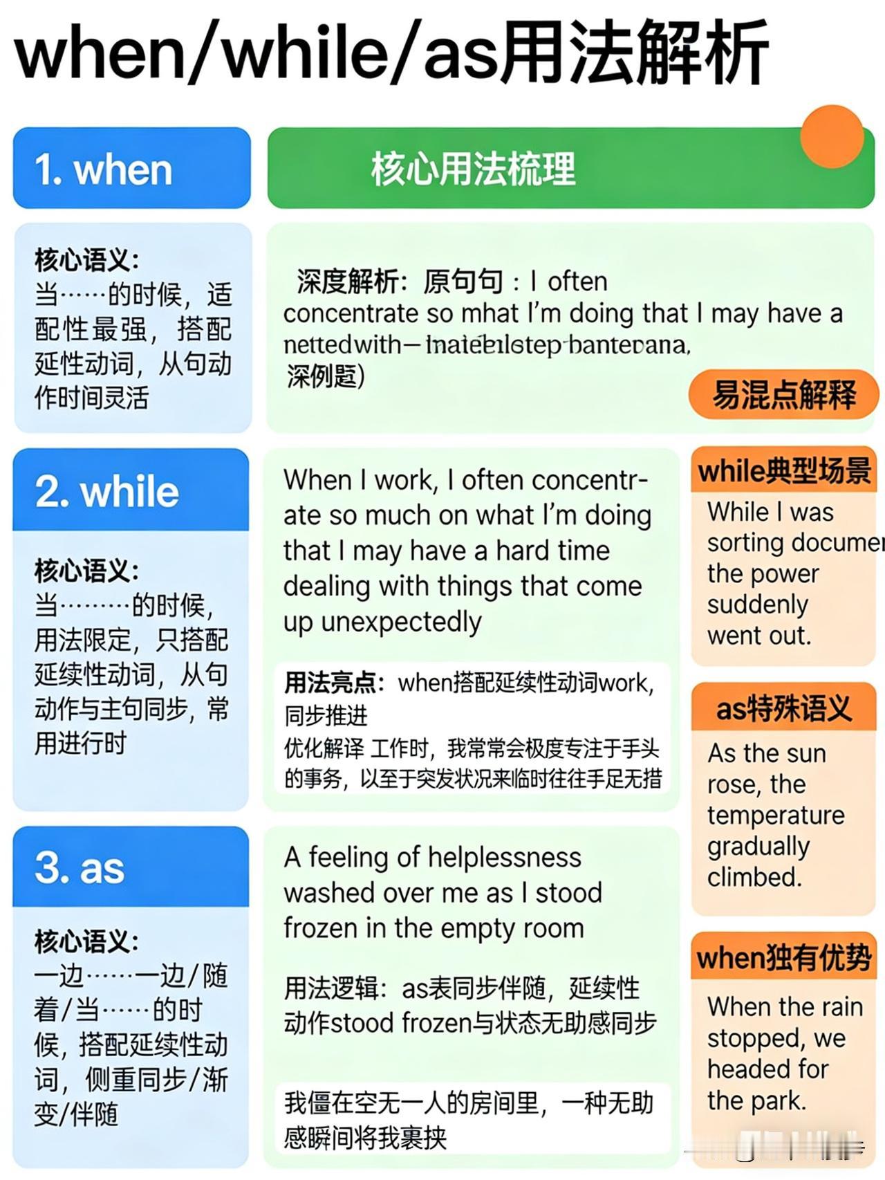 英语学习笔记🧲

💡when/while/as用法解析

一、核心用法梳理