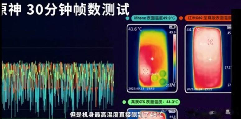 随着iPhone 15系列的发售，该机在使用过程中的一些问题也慢慢出来了。日前，