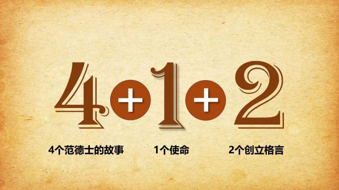范德士的故事和公司使命

范徳士先生第四个故事，来源于2019年北美年会，CD7