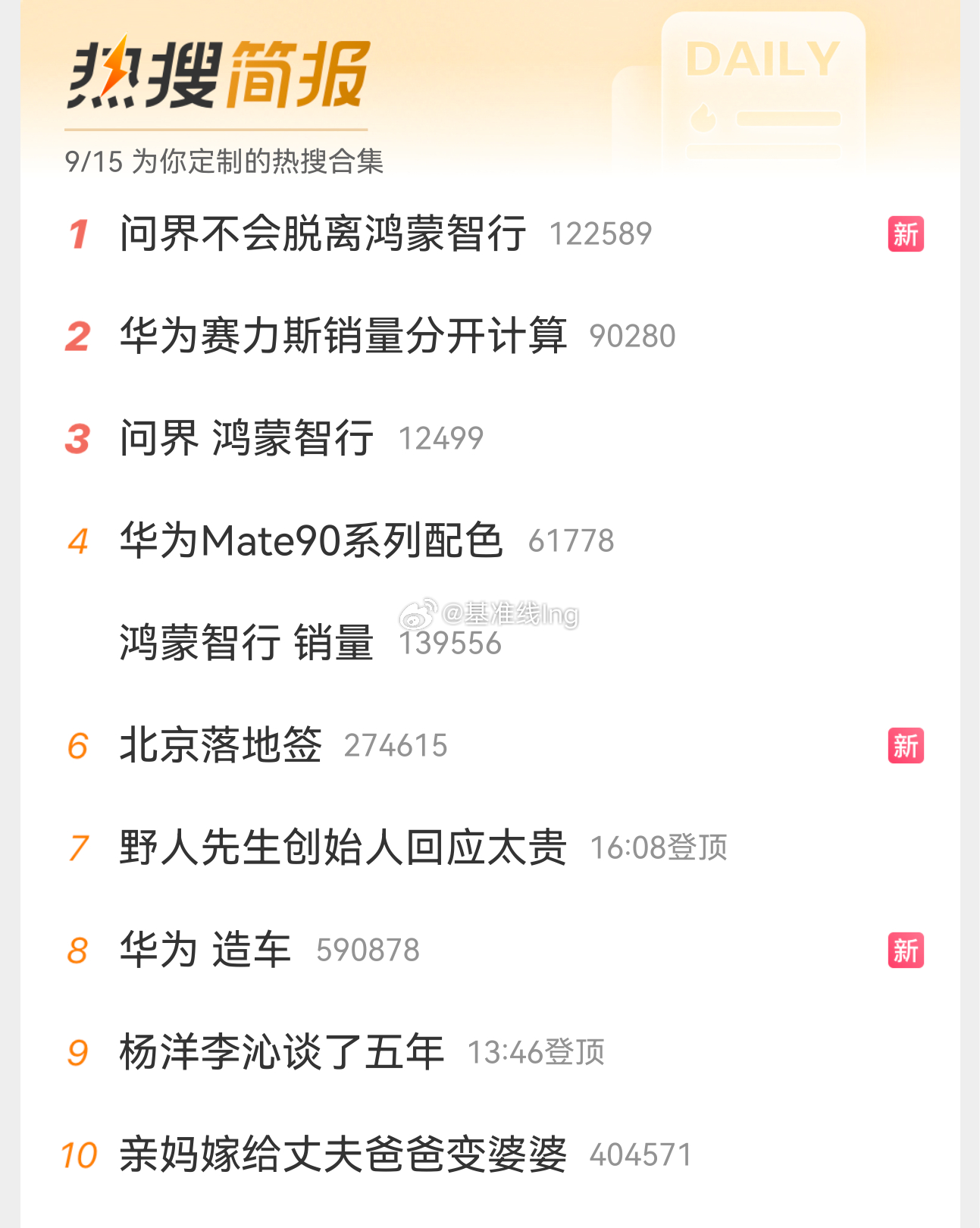 问界不会脱离鸿蒙智行11个占6个华为还是有流量啊 ​​​