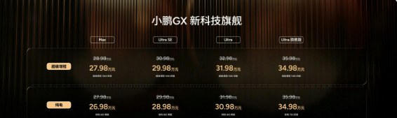 小鹏 GX 热度爆表 12 小时狂揽 24863 台大定太亮眼 