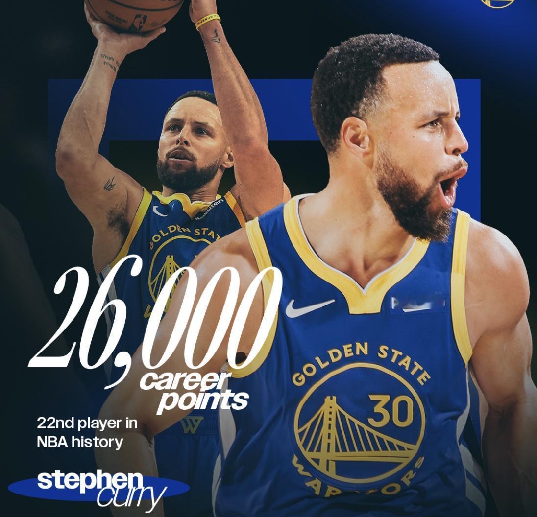 里程碑！库里23分生涯总得分超26000分，勇士126-116轻取独行侠，

1