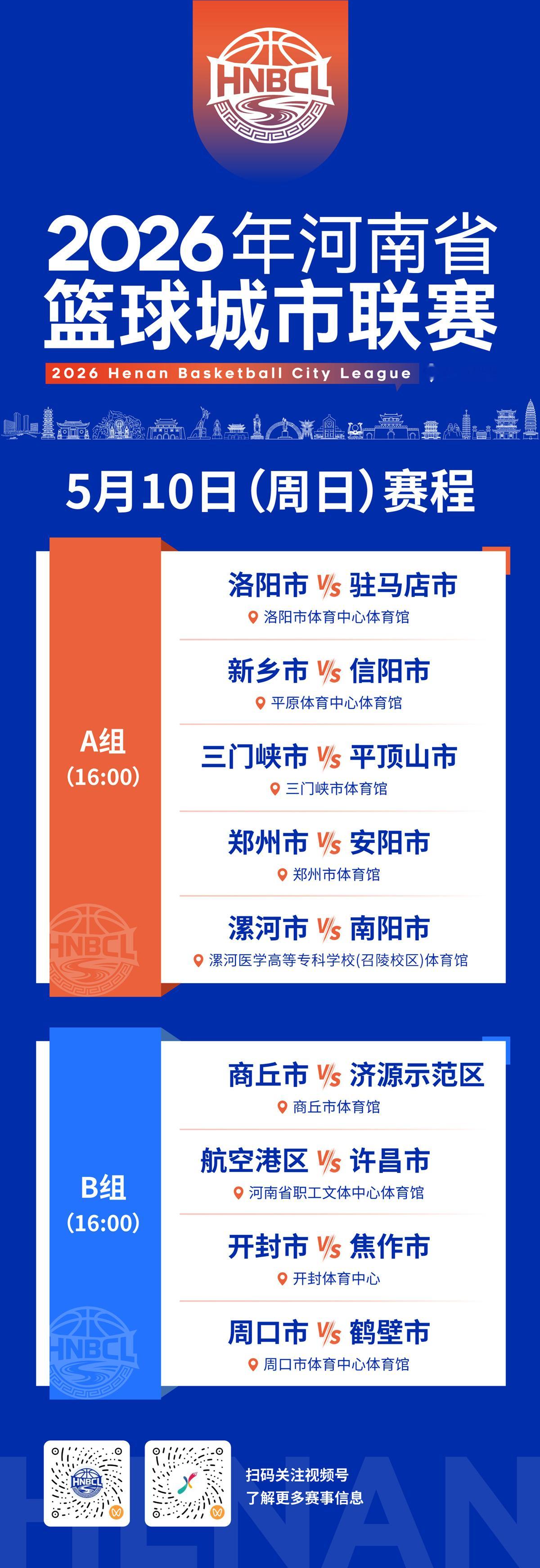 河南省篮球城市联赛新赛季篮不住我的观赛搭子