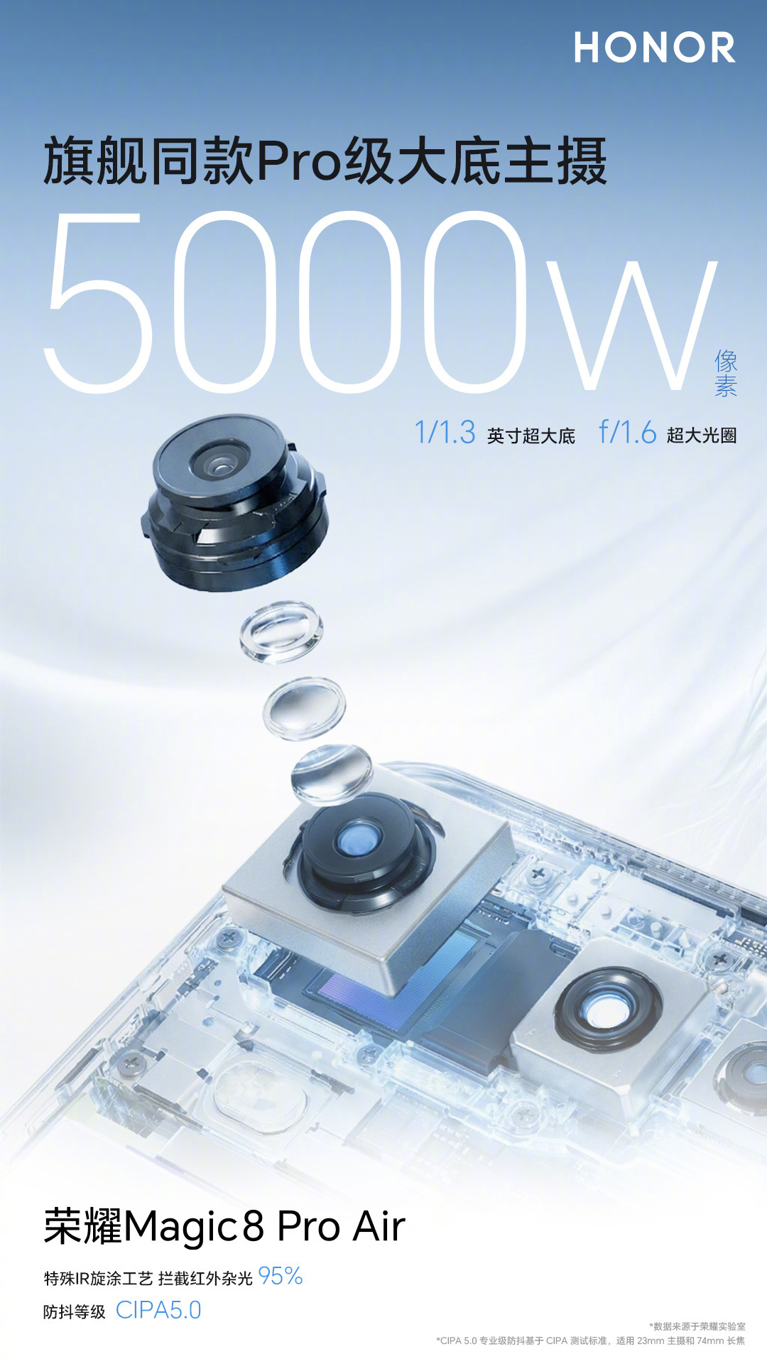 Air手机界来了个真Pro热闹好多天的安卓界真Air 这就来了～荣耀Magic8