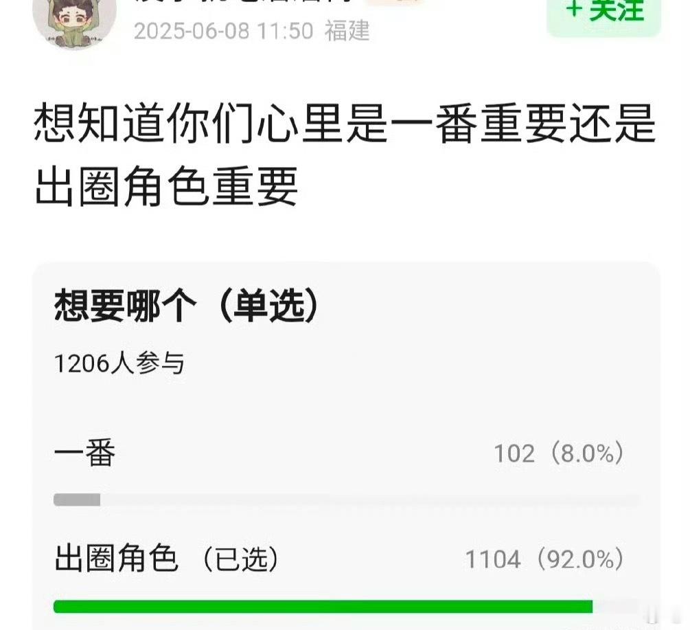 演员有个人生角色真的远大于哑火的爆剧…就像我因为程少商一直对赵露思滤镜很重…即使