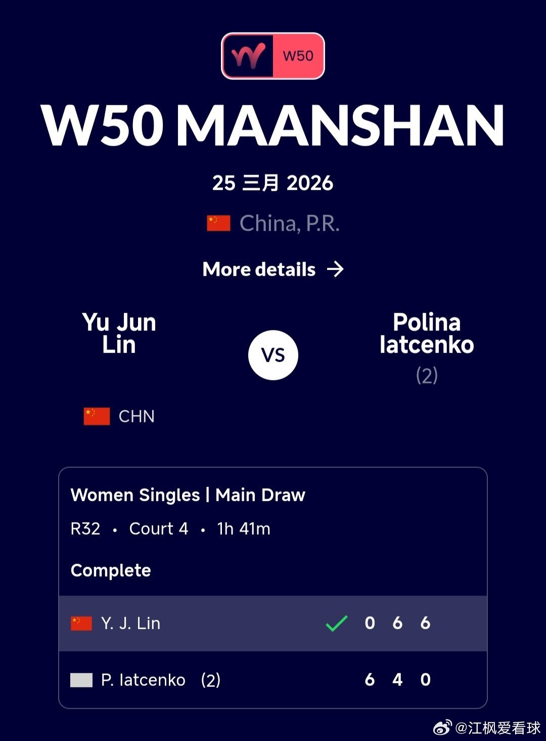 W50马鞍山站🇨🇳女单第1轮赛果：林禹君🇨🇳0-6/6-4/6-0战胜2